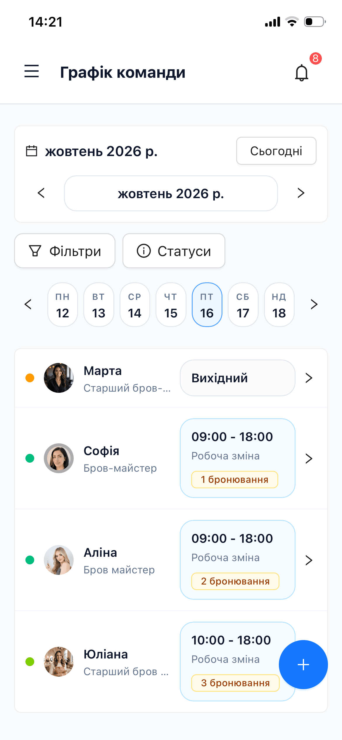 Графік команди у Svydex: робочі зміни майстрів і кількість бронювань